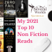 Best Non Fiction Reads of 2021